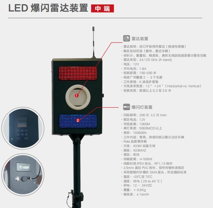 新產(chǎn)品發(fā)布！道路救援預(yù)警裝置(圖3)