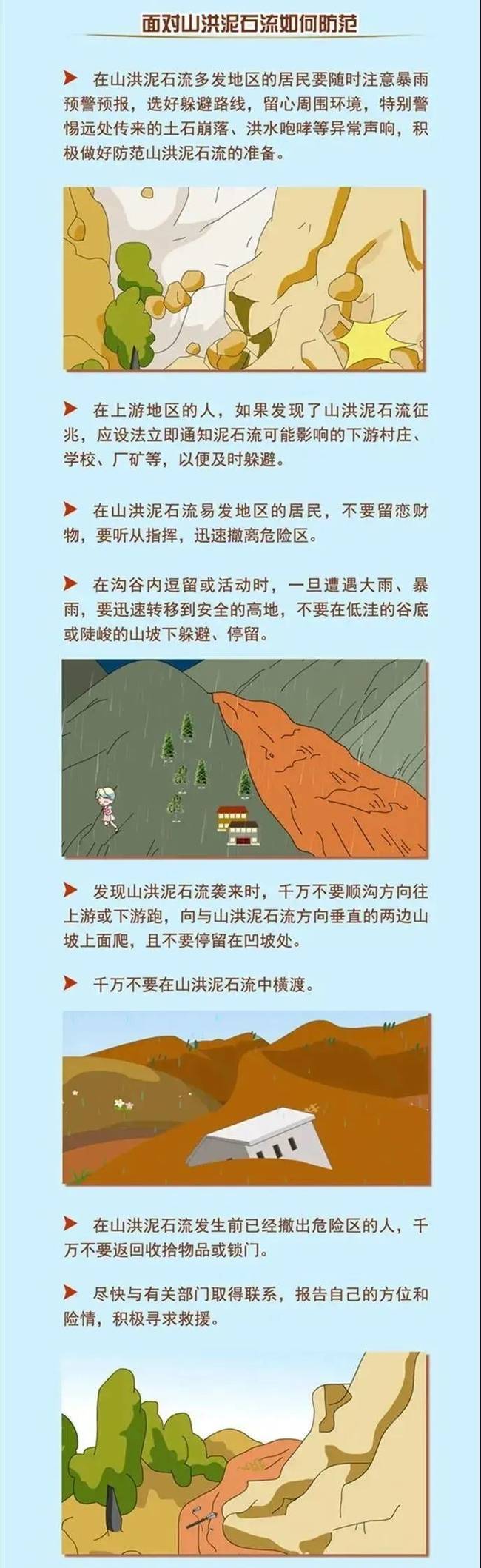 中國(guó)氣象局啟動(dòng)三級(jí)應(yīng)急響應(yīng) 這份防御指南請(qǐng)收好!(圖2)