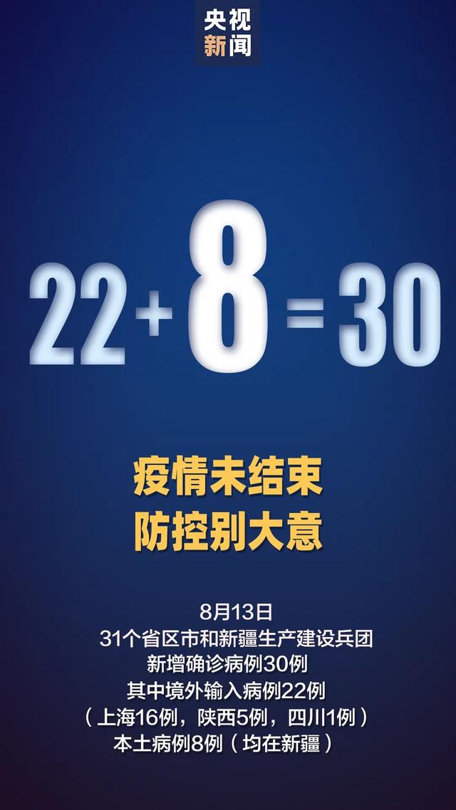 本土確診+8，境外輸入+22，西安進口凍白蝦外包裝檢測出新冠